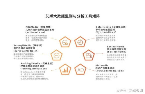 艾媒咨詢發(fā)布《2025年中國月餅行業(yè)發(fā)展白皮書》 洞察市場趨勢，引領(lǐng)行業(yè)變革